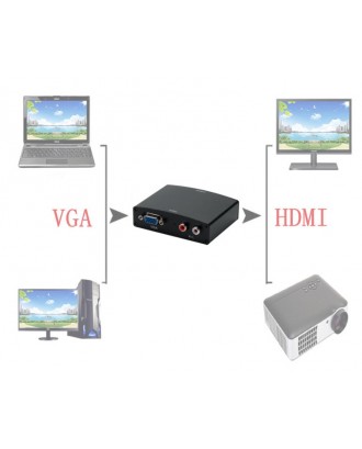 Adaptador Conversor VGA a HDTV Activo